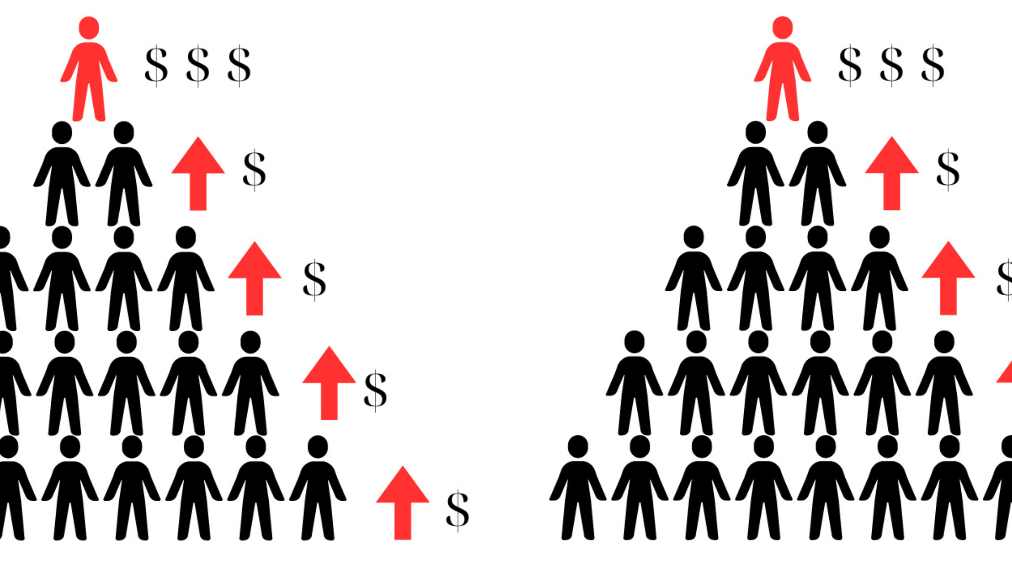 Best Dressed Ponzi Scheme